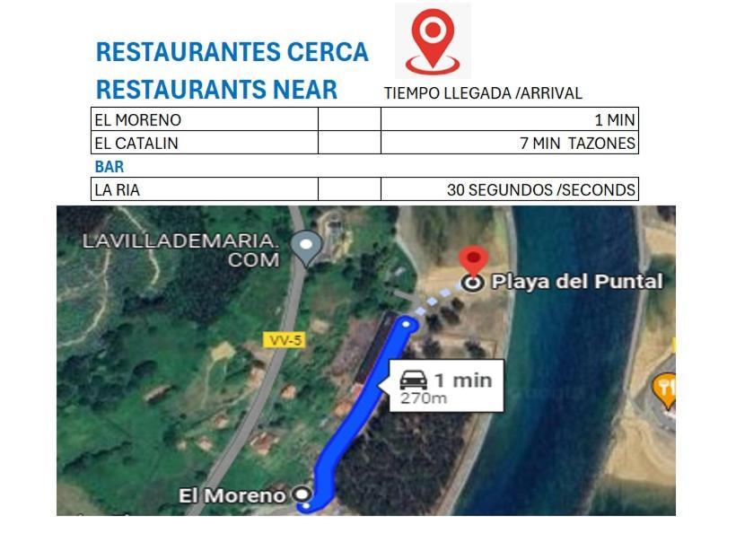 Playa Del Puntal Villaviciosa Asturias Lujo Primera Linea Playa Villaviciosa (Asturias) Exterior foto